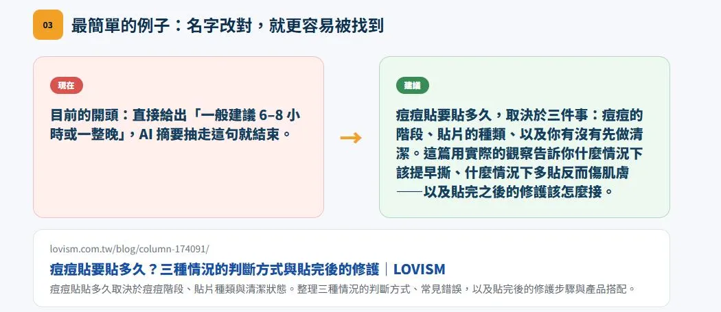 報告節錄：同一篇文章的開頭改前與改後並排，下方是改完在 Google 搜尋結果的樣子