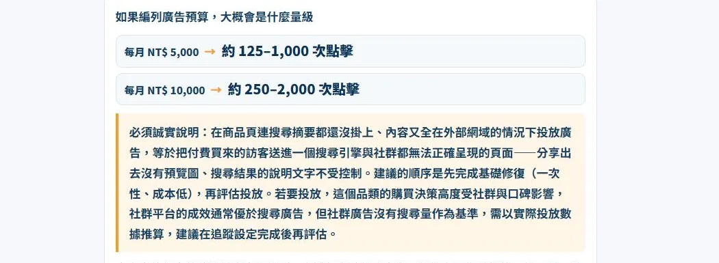 報告節錄：「必須誠實說明」那一段，寫明廣告能買到的量體上限