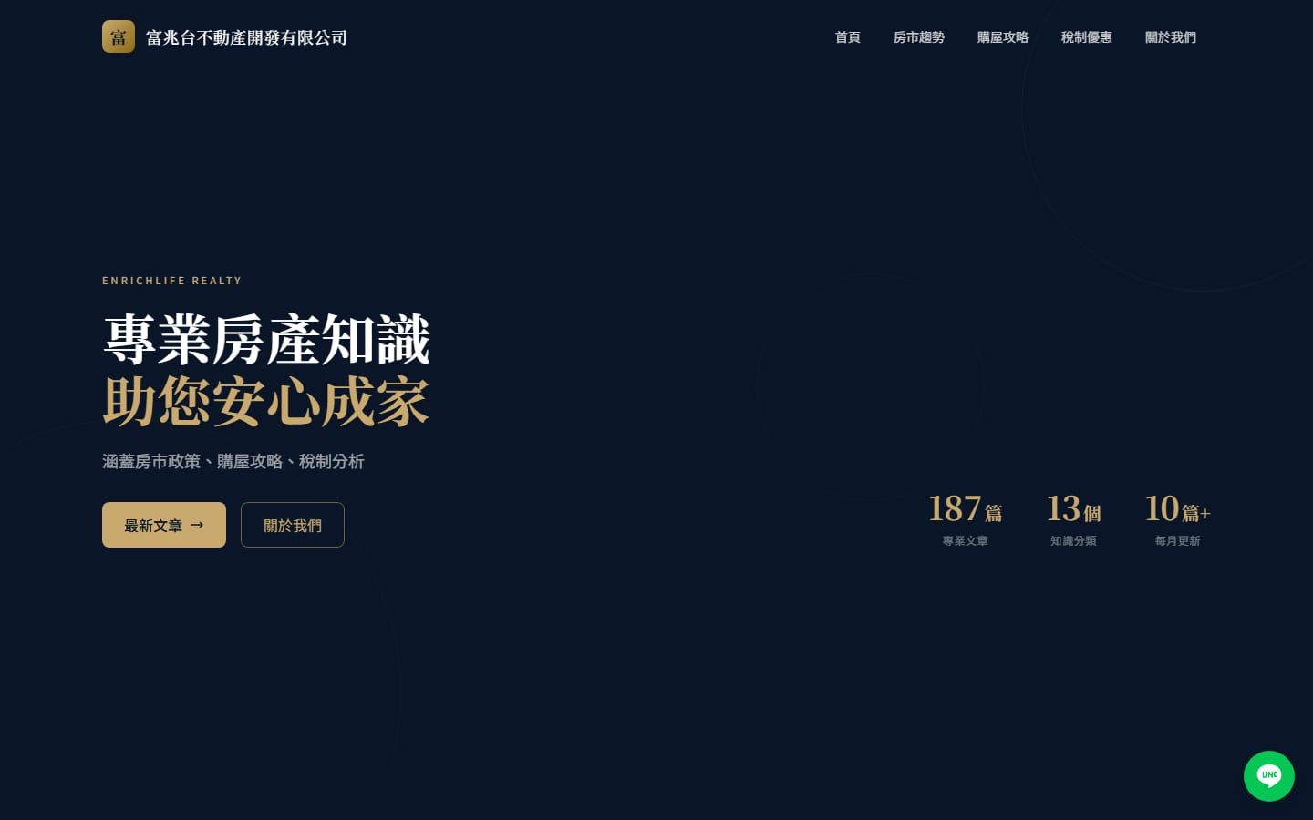 富兆台不動產 網站作品