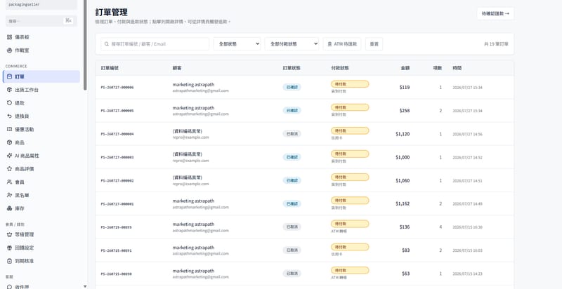 後台訂單管理列表，每一列有訂單編號、顧客、訂單狀態、付款狀態、金額與時間